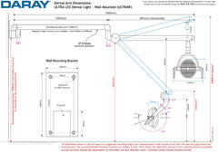 ULTRA wall-mount ULTRA wall-mount