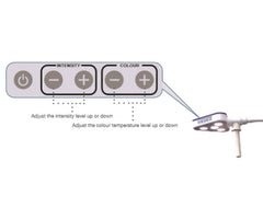 X710 wall-mount examination light with IEC cable X710 wall-mount examination light with IEC cable