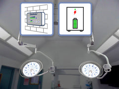 S450/450 dual-head ceiling-mount operating theatre light 500mm/500mm (120,000/120,000 lux)