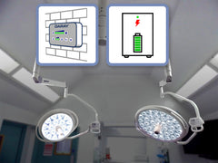 S450/470 dual-head ceiling-mount operating theatre light 500mm/700mm (120,000/160,000 lux)