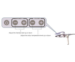 X740 mobile-mount LED examination light